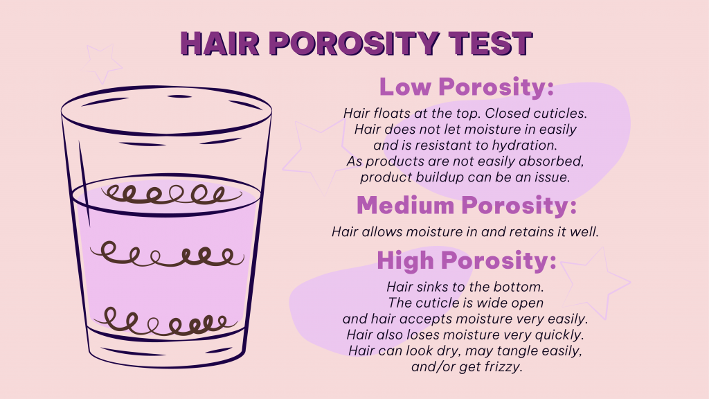 Illustration of the float test for hair porosity